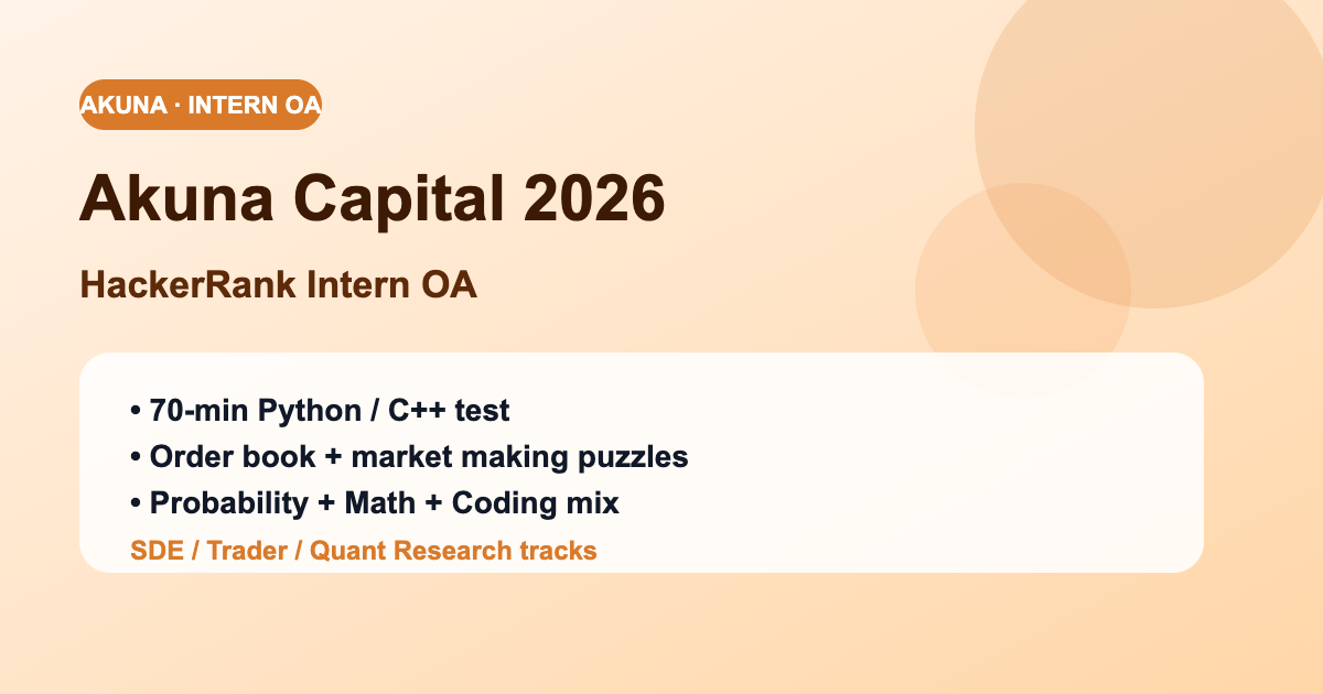 Akuna Capital Intern OA 2026 攻略｜HackerRank 70 分钟 Order Book + 概率题完整解析