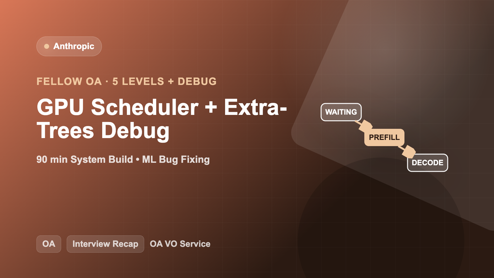 Anthropic Fellow OA 复盘：GPU 调度 + ML Debug