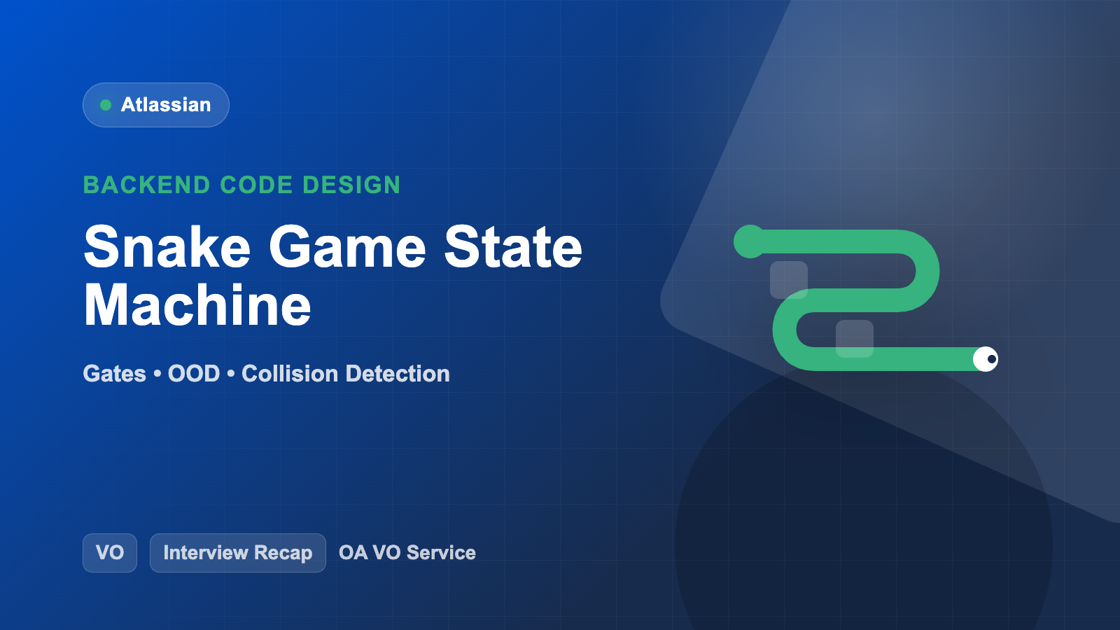 Atlassian Backend 面试复盘：多 gate 流程 + Code Design 贪吃蛇，高频工程建模题全拆解