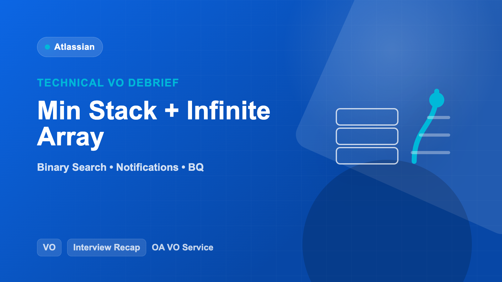 Atlassian 技术面复盘：三阶段流程，Min Stack / 无限有序数组二分 + 通知系统设计 + 两轮 BQ