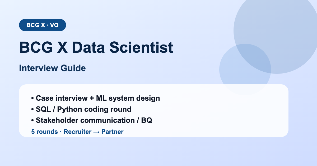 BCG X Data Scientist 面試全流程指南｜Case + ML 系統設計 + Coding 五輪拆解