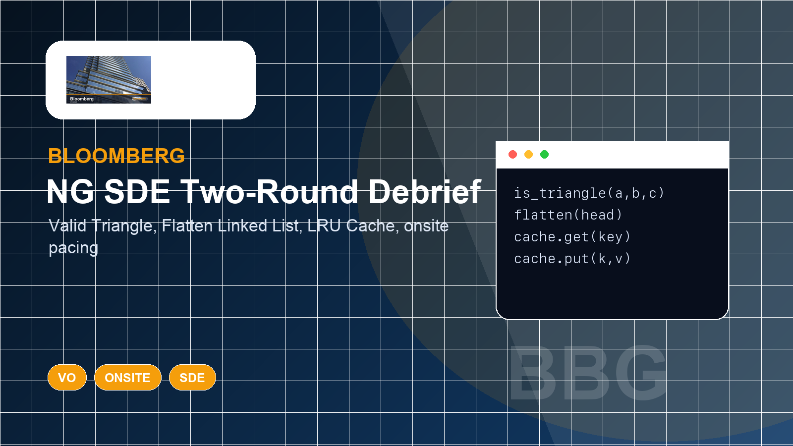 Bloomberg 2026 NG SDE 校招两轮面经｜Valid Triangle + Flatten Multi-level Linked List 全程拆解