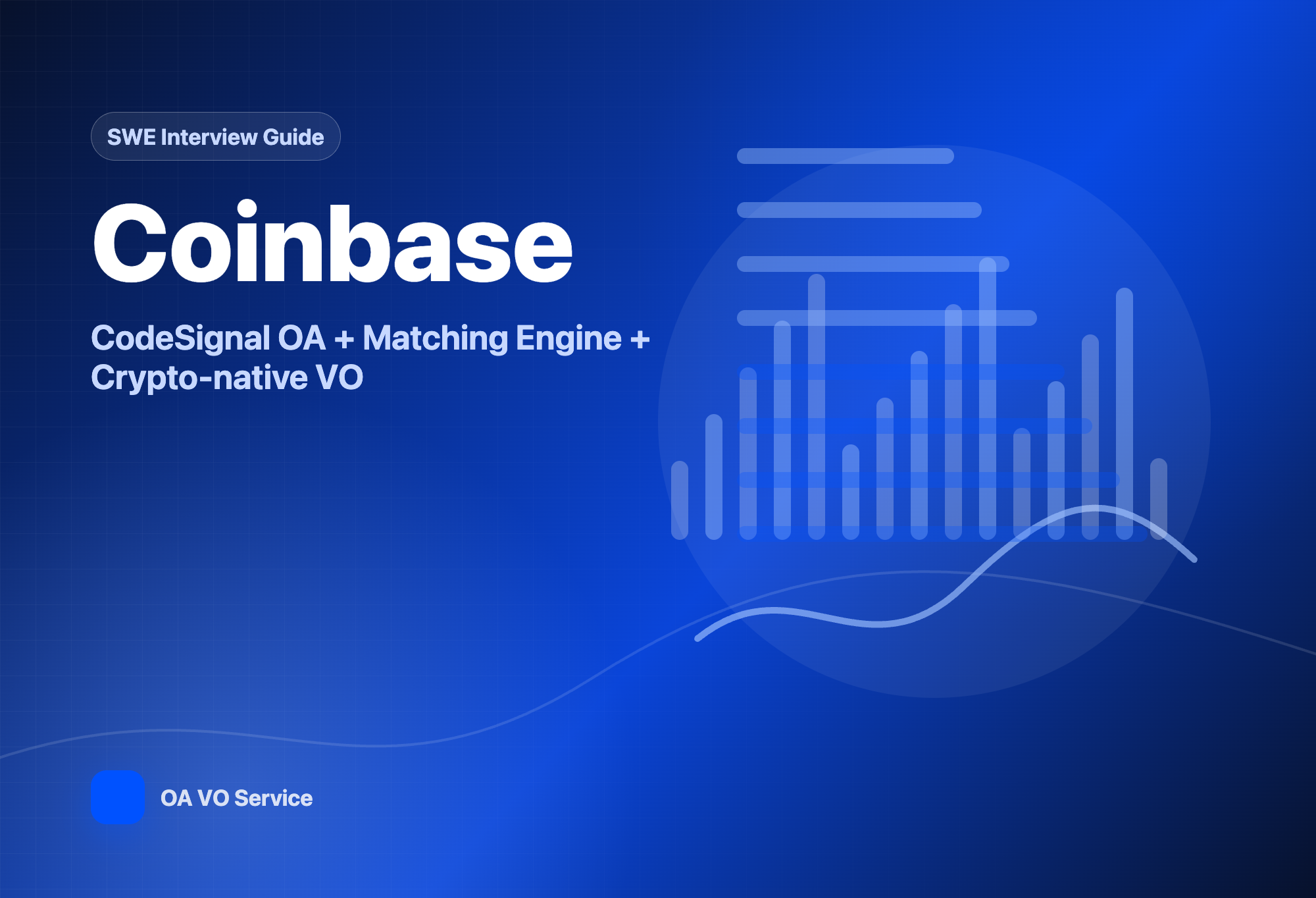 Coinbase 软件工程师面试综合指南：CodeSignal OA + 撮合引擎设计 + Crypto-native VO