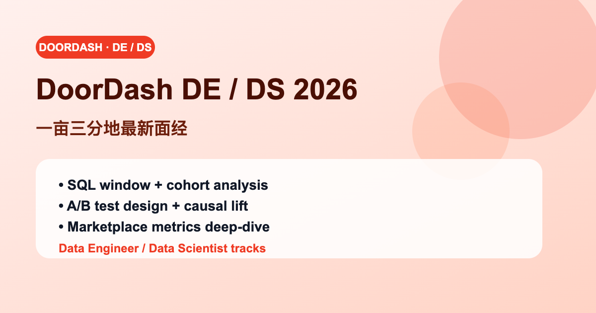 DoorDash Data Engineer / Data Scientist 面经 2026｜SQL Window + A/B Test + Marketplace 指标深挖