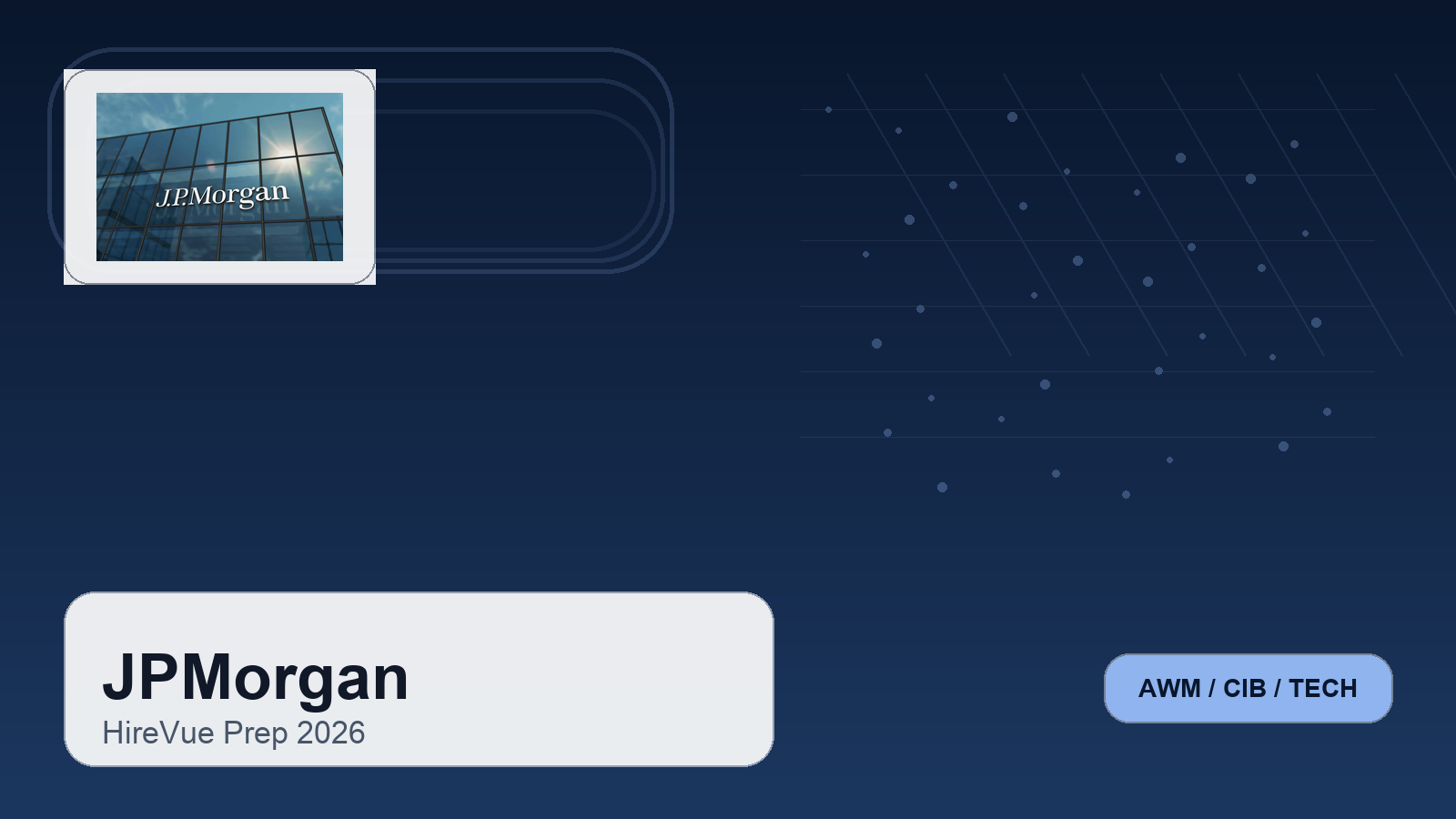 JPMorgan HireVue 视频面试题库与备战指南：AWM/CIB 实战版｜2026