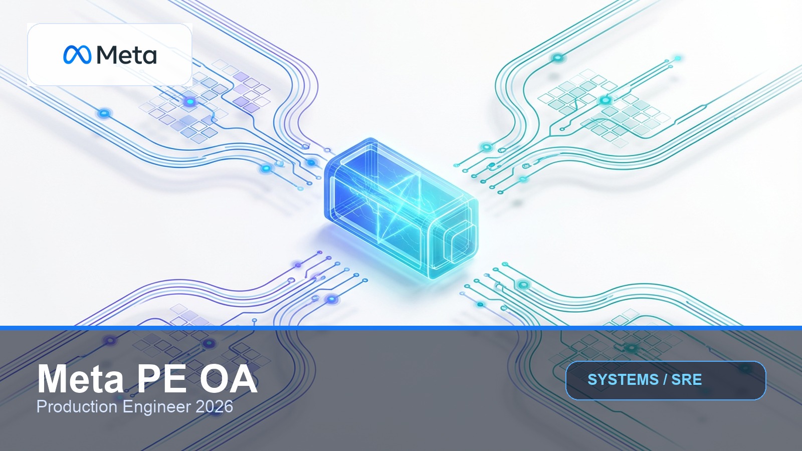 Meta PE OA 2026: Full Breakdown & Prep Tips — Linux + Bash + Networking Combat