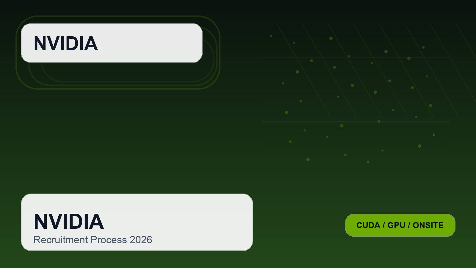 NVIDIA 招聘流程完整指南：从投递到 Onsite 的全链路拆解｜2026