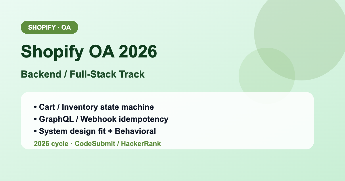 Shopify OA 2026 完整攻略｜Backend / Full-Stack 真题、Cart 状态机与 Webhook 幂等性