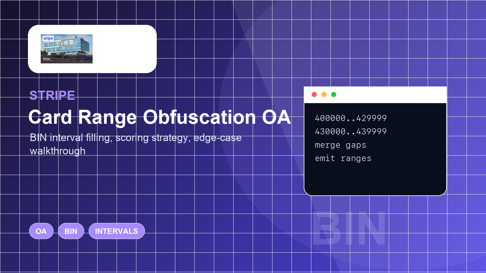 Stripe OA 真题深度复盘：Card Range Obfuscation（BIN 区间填补）完整解法｜2026