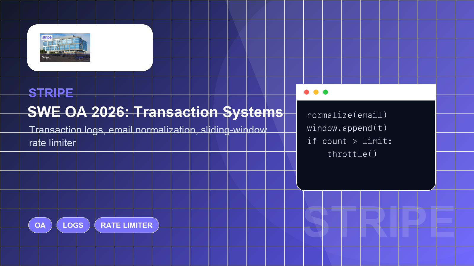 Stripe SWE OA 通关指南：交易日志 + 邮箱归一化 + 速率限制三道高频题｜2026