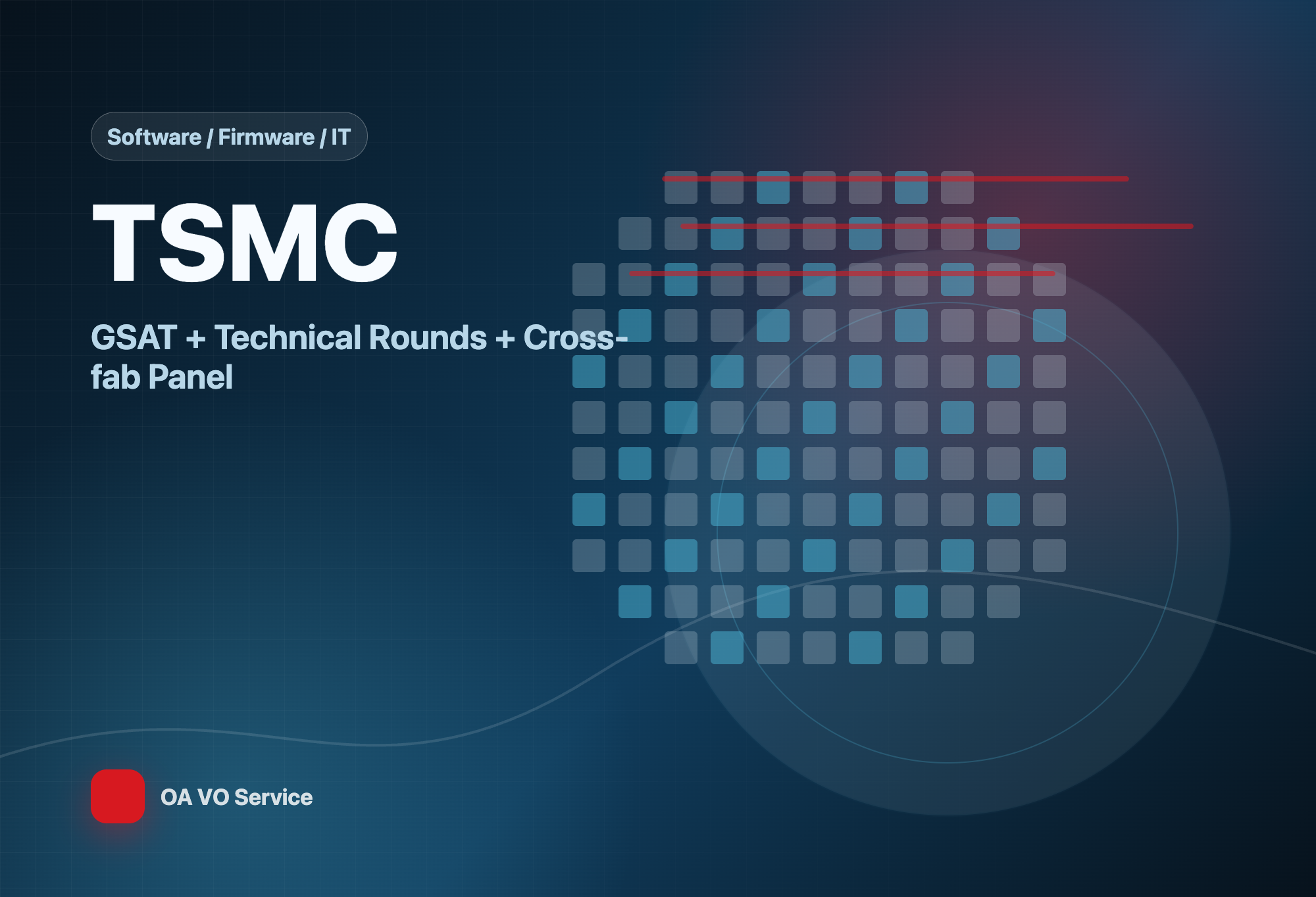 TSMC Interview Experience Sharing: Resume Screen → GSAT Aptitude → Three Technical Rounds → Cross-fab Manager Panel