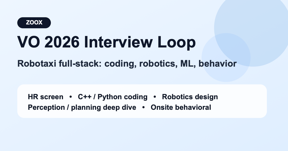 Zoox VO 2026 Interview Process Deep Dive | 5-Stage Robotaxi Full-Stack Loop + Real Questions